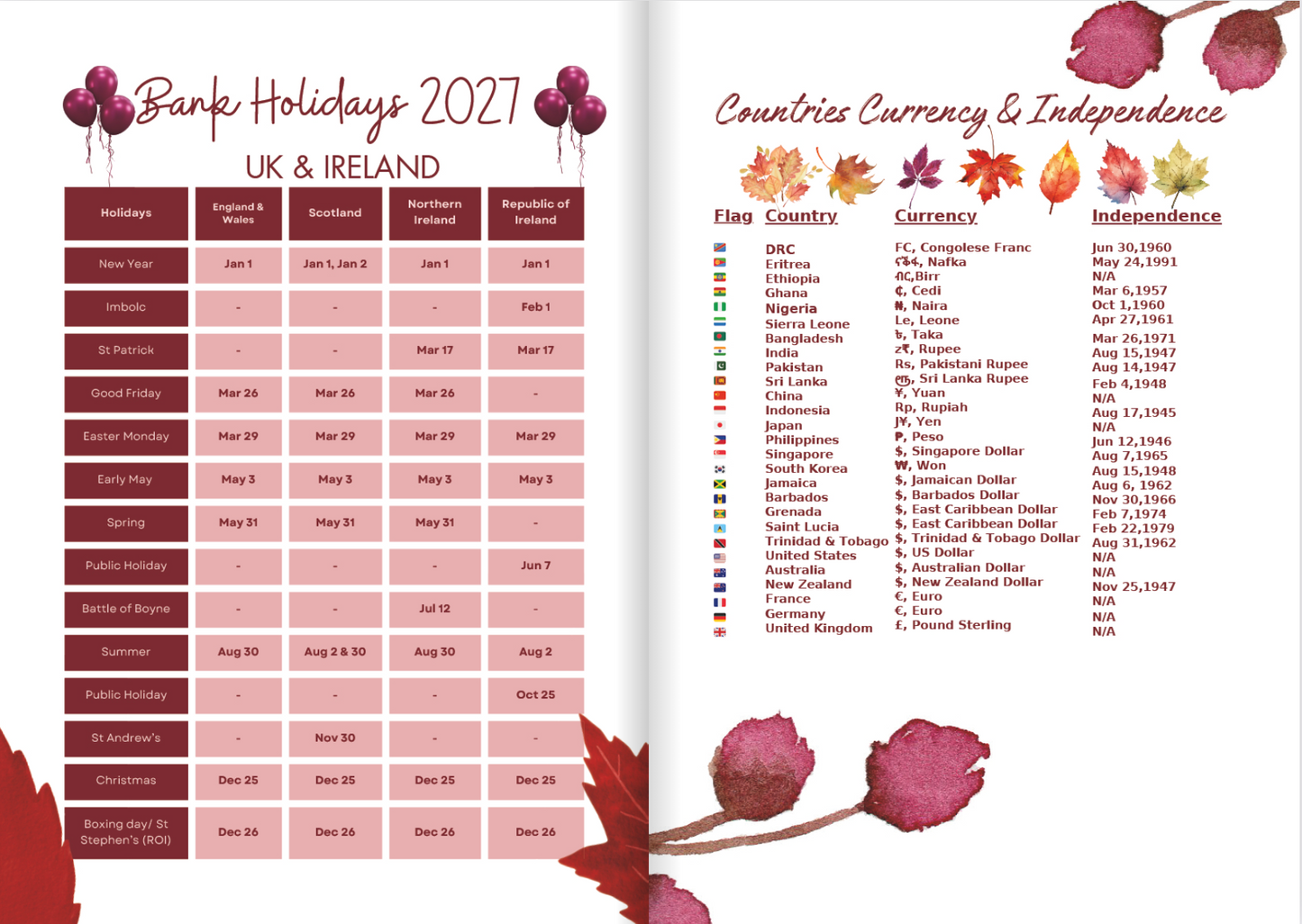 Hardback gratitude journal in Ruby Red