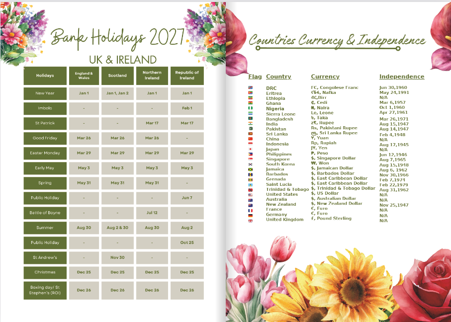 Gratitude Journal - Mothers Day  - Green