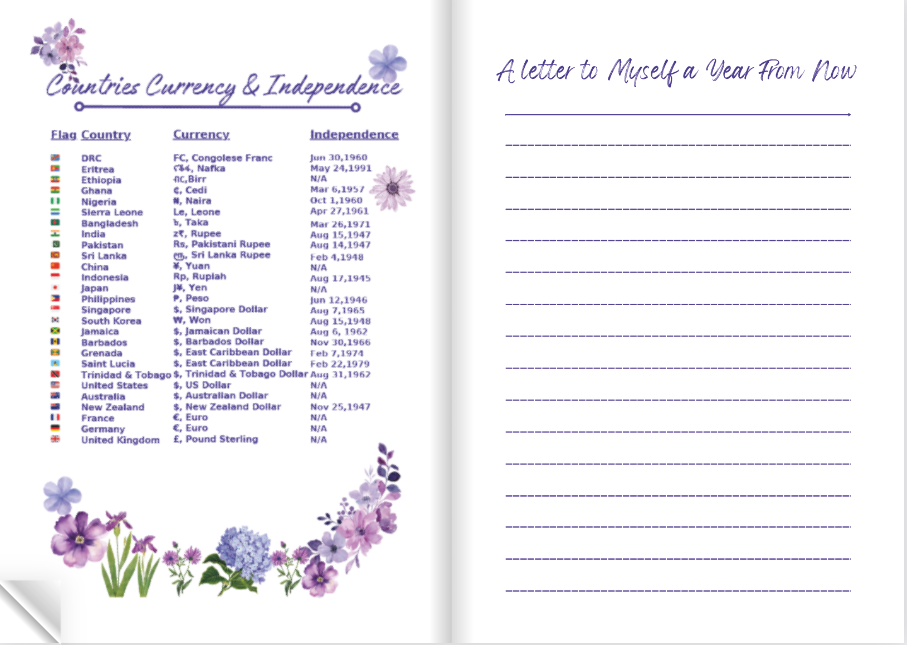 Gratitude Journal - Mothers Day Edition - Purple