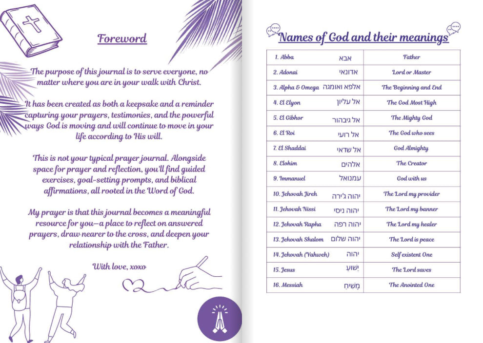 Open book with a foreword and list of names of God and their meanings on purple and white pages.